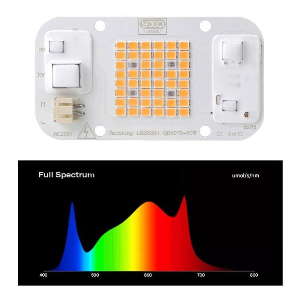 EVOGROW EFS400 SAMSUNG 3500k + 660nm 400W 4